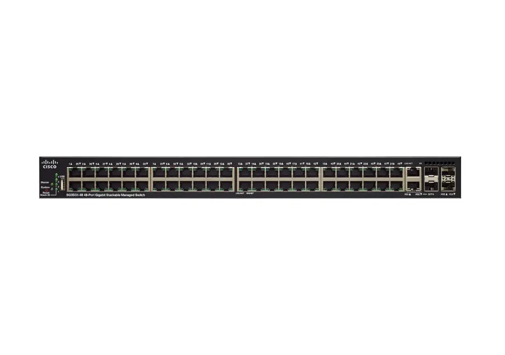 cisco 48 port switch 